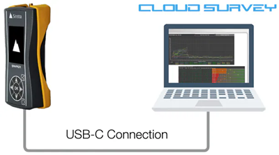 Infographic - Siretta SNYPER-5G Graphyte (GL) Spectrum Analyzer
